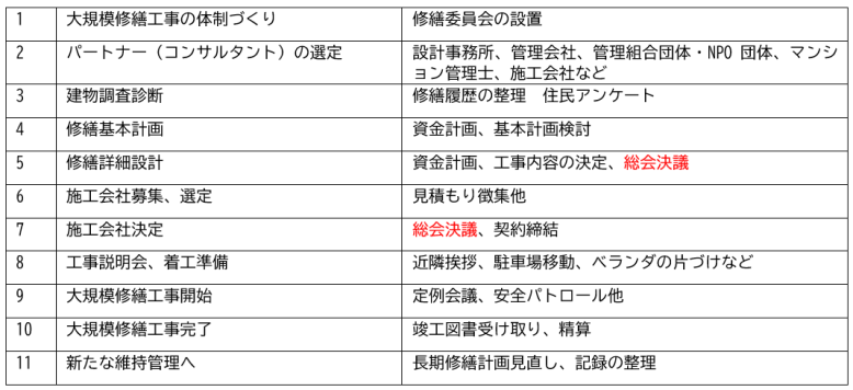 スクリーンショット 2024-04-06 135421.png