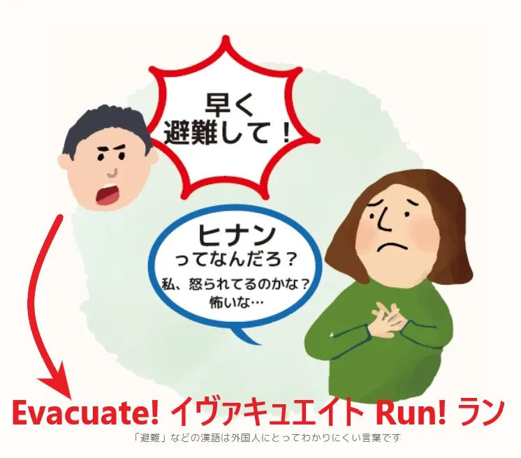 8 早く非難してevacuate.webp