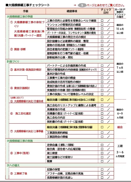 5 大規模修繕工事チェックシート.webp